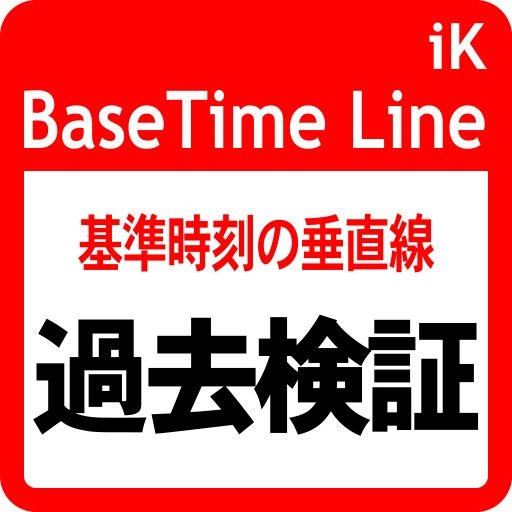 過去チャートの検証・振り返りに便利！ 対応インディケータも多数同梱！： iK_BaseTime Line［MT5版］
