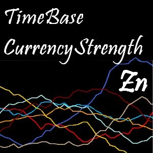 Zn_TimeBaseCurrencyStrength レビュー