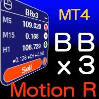 MTFインジケーター　MotionR BBx3 mt4 レビュー