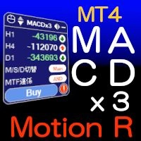 MTFインジケーター　Motion R MACDx3 for mt4 レビュー