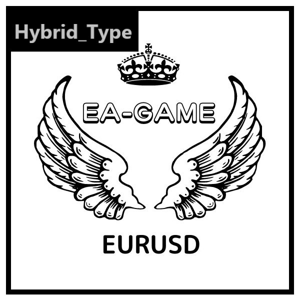 ☆彡EURUSD専用　【ナンピン専用EA】両建て、低DDを追求☆彡