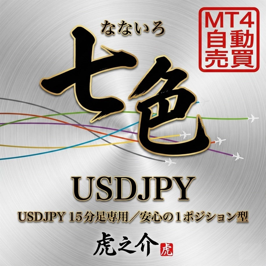 「利は伸ばせ」を、あなたの代わりにやってくれるEA