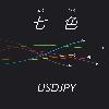 七色USDJPY