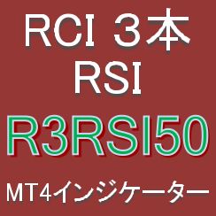 MT4におけるビットコイン(BTCUSD)，ゴールド(XAUUSD)，原油(WTI)，ダウ平均などにも対応。