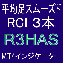 MT4におけるFX通貨ペア，及び，ビットコイン(BTCUSD)，ゴールド(XAUUSD)，原油(WTI)，日経平均などにも対応。