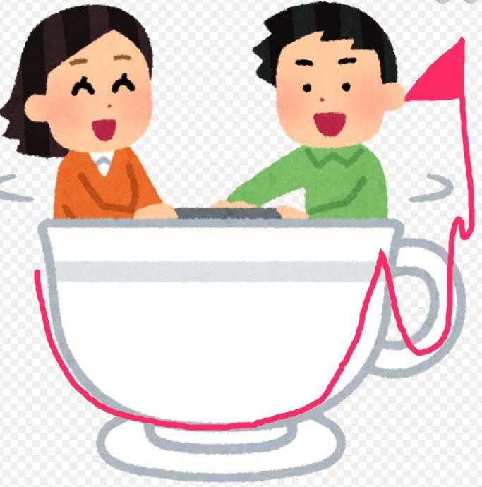 カップ＆ハンドルを極めて本当に良かったと言わせてみせましょう