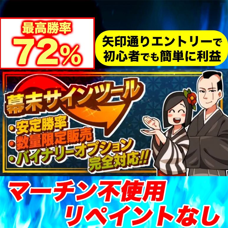 淡々と打てば資金は増えていきます!超高性能サインツール