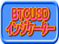 BTCUSD 7種のインジケーターセット レビュー