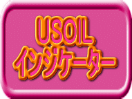 USOIL(OIL/USDUS)7種のインジケーターセット レビュー