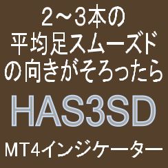 平均足スムーズドが陽転・陰転したら知らせてくれるインジケーターも付属。アラート機能（メール，サウンド，ダイアログ），プッシュ通知機能付き。