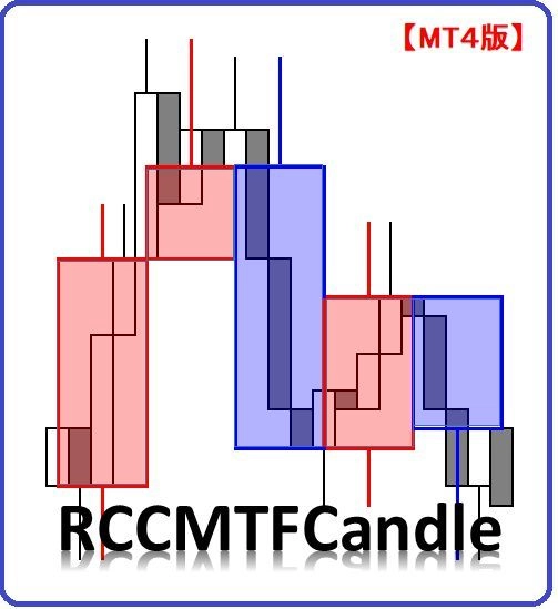 【RCCMTFCandle MT4 正式版】(MTF)マルチタイムフレーム・キャンドル RCC対応 レビュー