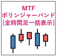 マルチタイムフレーム・ボリンジャーバンド[全時間足一括表示]