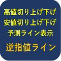 ダウ理論の高値・安値切り上げ/切り下げとなる価格を予測して水平ラインを表示、アラート・メール配信、ラインが出たら、逆指値注文、ラインが消えたら、注文キャンセル