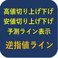 ダウ理論の高値・安値切り上げ／切り下げとなる価格を予測して水平ラインを表示、アラート・メール配信、ラインが出たら、逆指値注文、ラインが消えたら、注文キャンセル