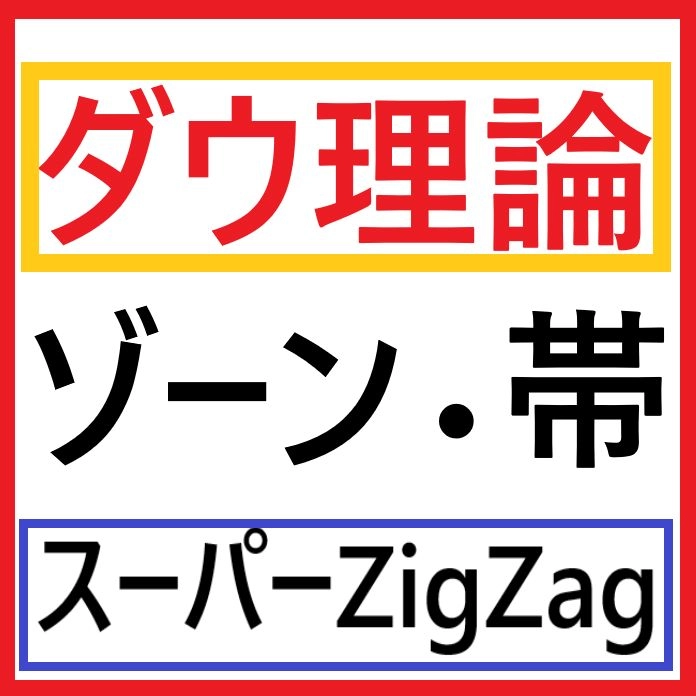 水平線や帯・ゾーンを自動描画！トレンドが一致でメール・アラート、PUSH通知（MT4版）