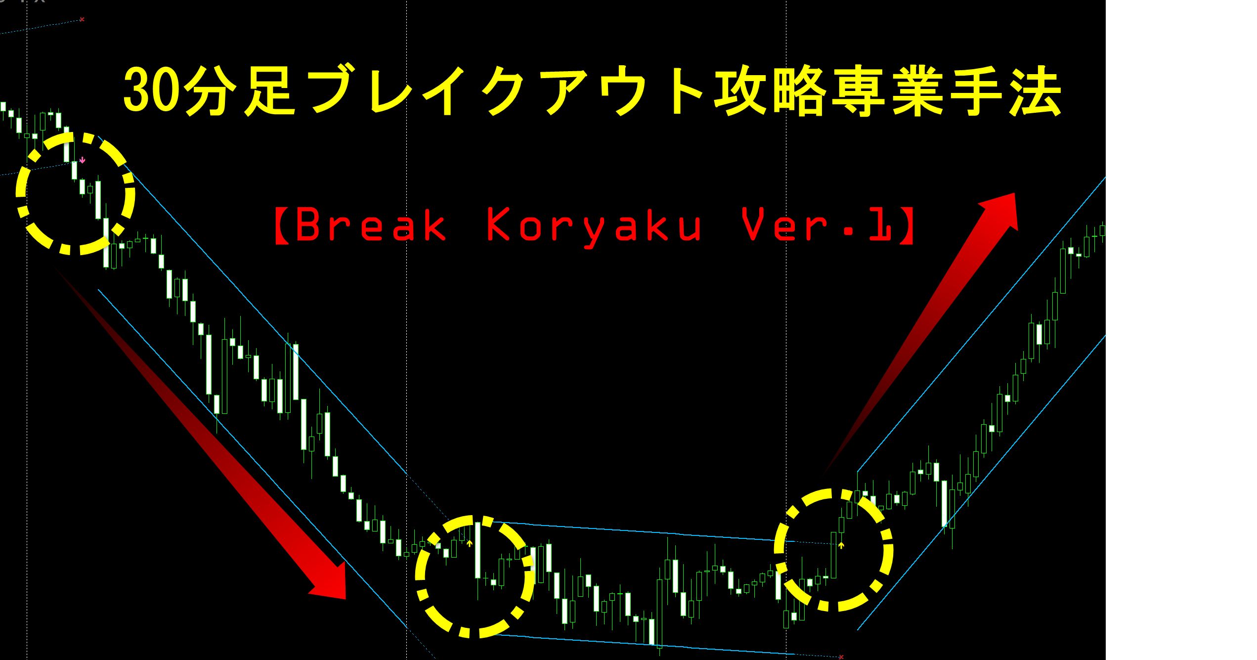  損切りライン付き！リペイントなし!エントリーサインで30分足を攻略！30分足に特化した売買サイン！