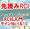 『先読みRCI』RCI6入門－サインNo.1&10