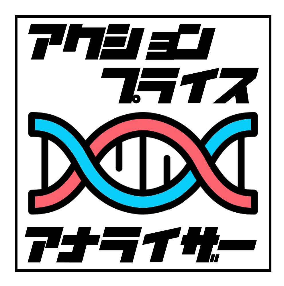 リスクリワードレシオ１対１・シグナル出現よりローソク足５本確定までに高確率で利確する極上パターンを検出してお知らせします。