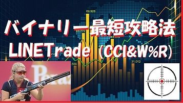 ポジポジ病のバイナリー攻略法はライントレードで常勝思考になる！LINETrade（CCI&W%R）