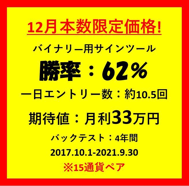 サイン通りにエントリーで利益を狙う！
