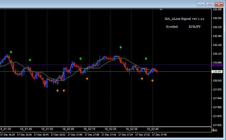 裁量、バイナリーオプションに使えます。