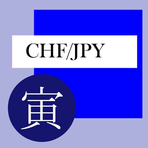 CHFJPY専用、高頻度1ポジスキャル