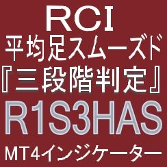 RCI『3段階判定』と平均足スムーズドで押し目買い・戻り売りを強力サポートするインジケーター【R1S3HAS】