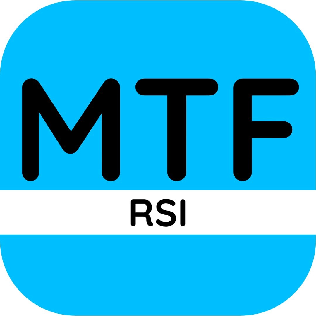 【MTF RSI】交差アラート付き レビュー