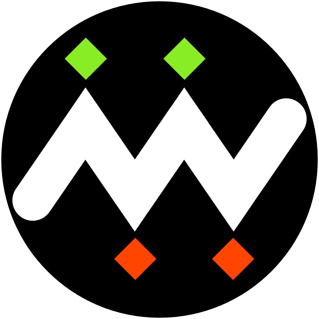 インディ・パ独自の計算でジグザグとフィボナッチリトレースメントを自動描画するインジケータです