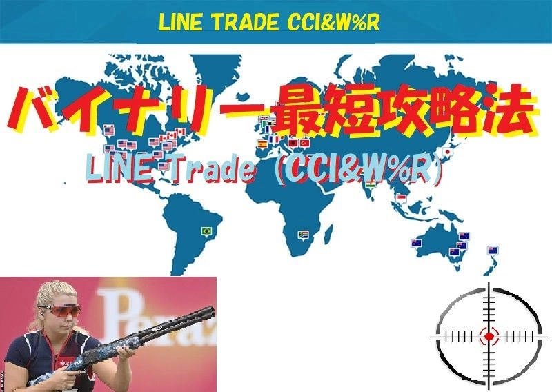 バイナリー最短攻略法/LINETradeで勝てる！CCIとW%Rで勝つ！ レビュー