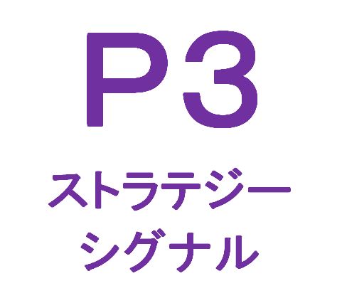 慎重で待てる方におすすめ。ビル・ウィリアムズのインジケーターを駆使した戦略