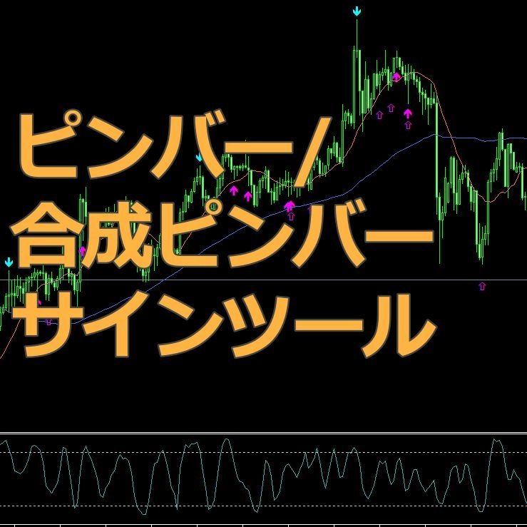 ピンバー/合成ピンバーサインツール レビュー