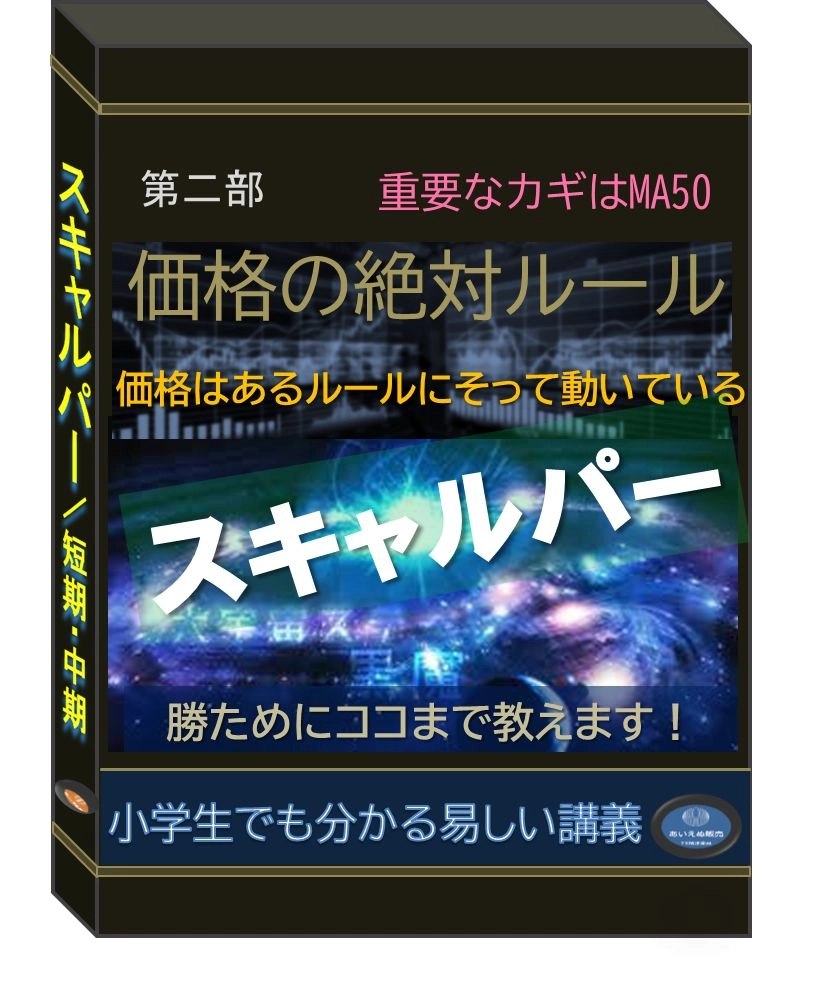 スキャルパー（Scalper） レビュー