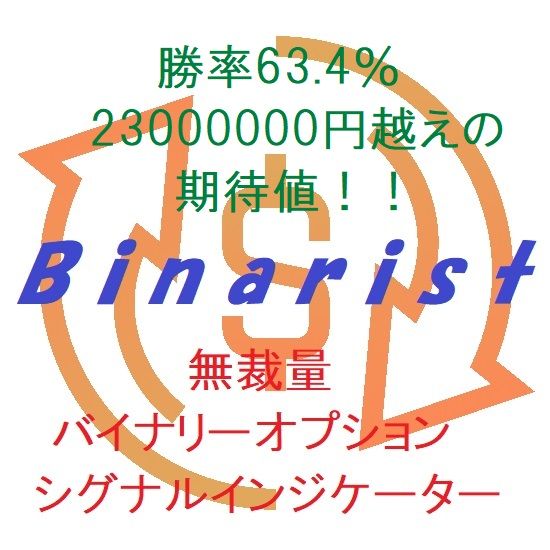 5年間のバックテストで勝率%の無裁量シグナルインジケーターです。期待値は勝率63.4% 損益2300万円になります。