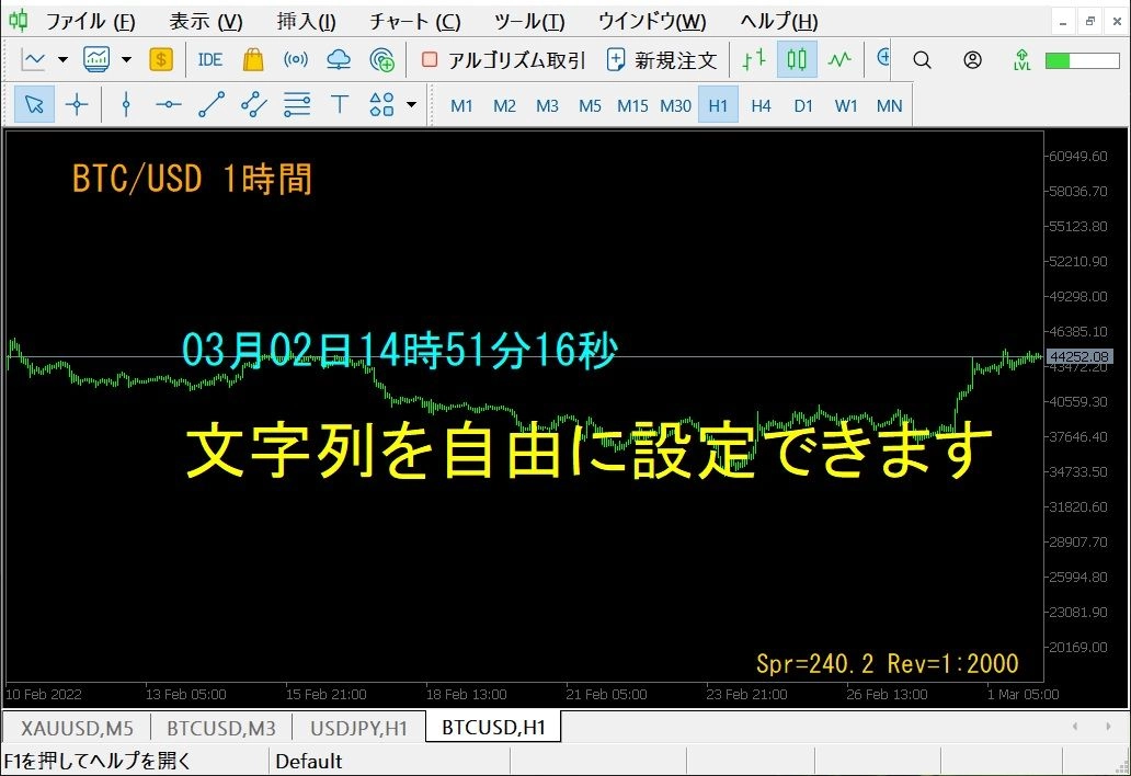 ！！MT5 版　完成！！　チャート画面に日本時間リアルタイム表示、動画説明文など、大きく表示できますよ。