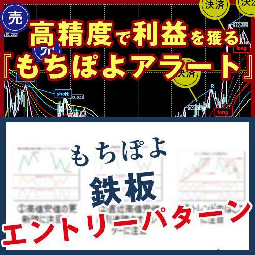 「リペイントなしサインツール+高勝率サポート表示」「決済目安サイン」「会員サイト」「シンプルで強力な鉄板エントリーパターン＆基本パターン」「専用コミュニティ」「検証用万能インジケーター」付き