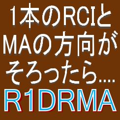 ボラティリティフィルター実装。RCIの反転，買われ過ぎ・売られ過ぎラインなどに注目。カスタマイズ可能。アラート機能（メール，サウンド，ダイアログ）およびプッシュ通知機能付き。