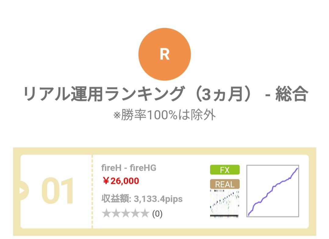 ロングエントリー（ 初期設定は0.1ロット）して任意のpipsで利確、下落時はナンピンしつつ反発時にポジションを軽くします。自由なパラーメーター設定で資金に合わせたトレードが可能。