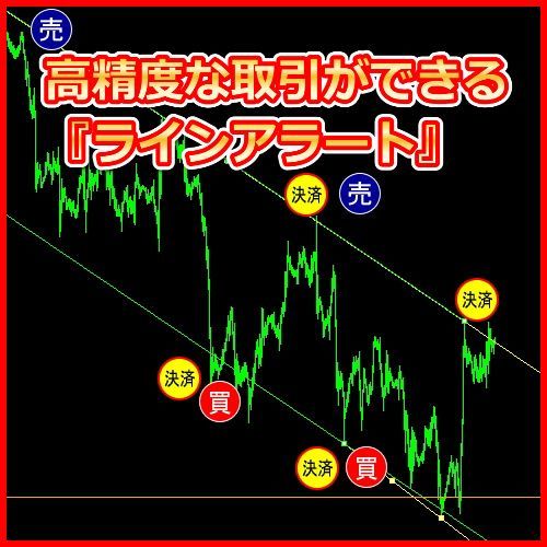 4つのライン(チャネルライン、トレンドライン、最安値・最高値ライン、節目の水平線ライン)と天底サインで、どのポイントでエントリーすべきかがわかります！