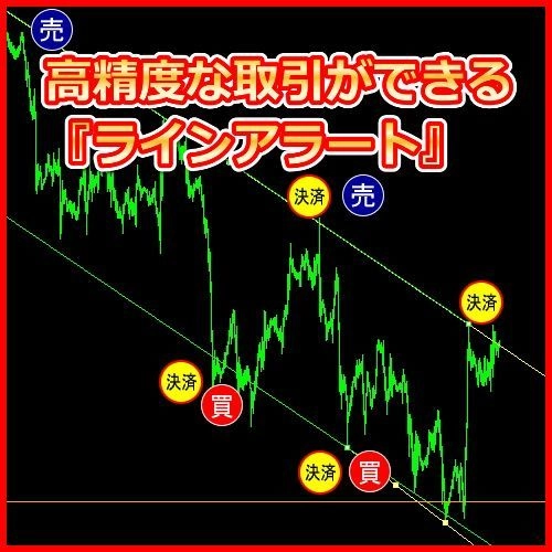 ラインアラートの製品イメージ（水平線×矢印サインの運用イメージ）