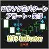 【MT5インジ】MTP_CandlePattern_MTF_MT5 レビュー｜ローソク足パターンを解説