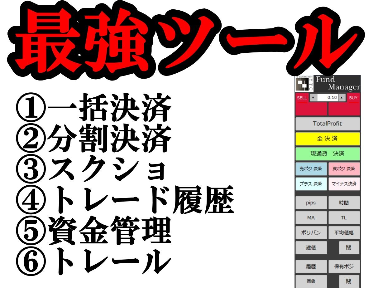 決済、振り返り、利益を伸ばす、資金管理、なんでもできてしまう最強ツール（EA）