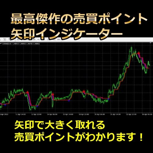 「最高傑作の売買ポイント矢印インジケーター」矢印で大きく取れる売買ポイントがわかります！