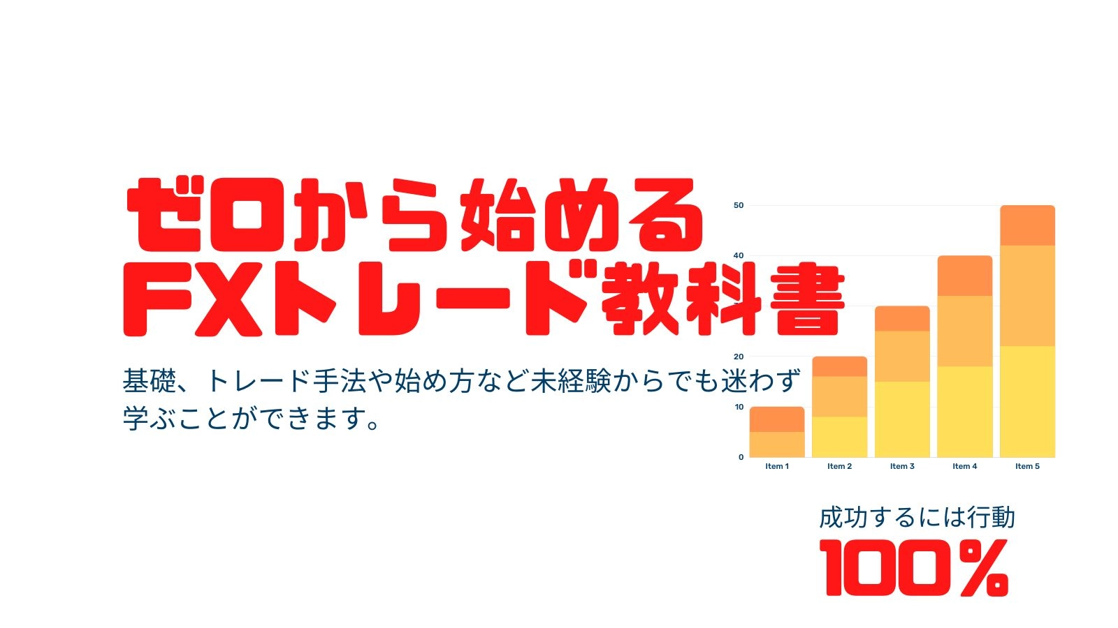 ゼロから始めるFXトレード教科書(トレード手法付) レビュー
