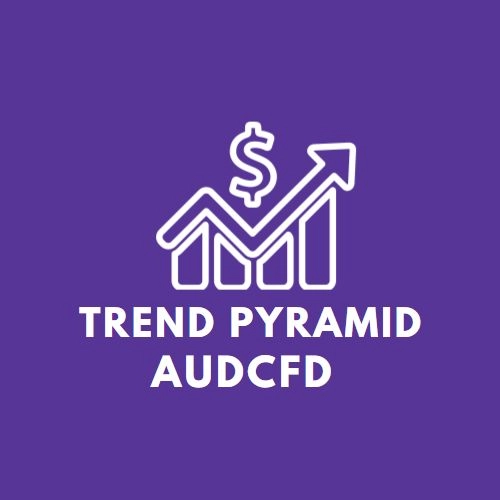 Trend pyramid（AUDCHF） レビュー