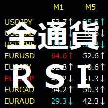 複数通貨の1分足～月足までの9つの時間足のRSIを監視出来るインジケーターです。