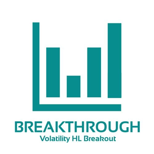 BREAKTHROUGH EA レビュー