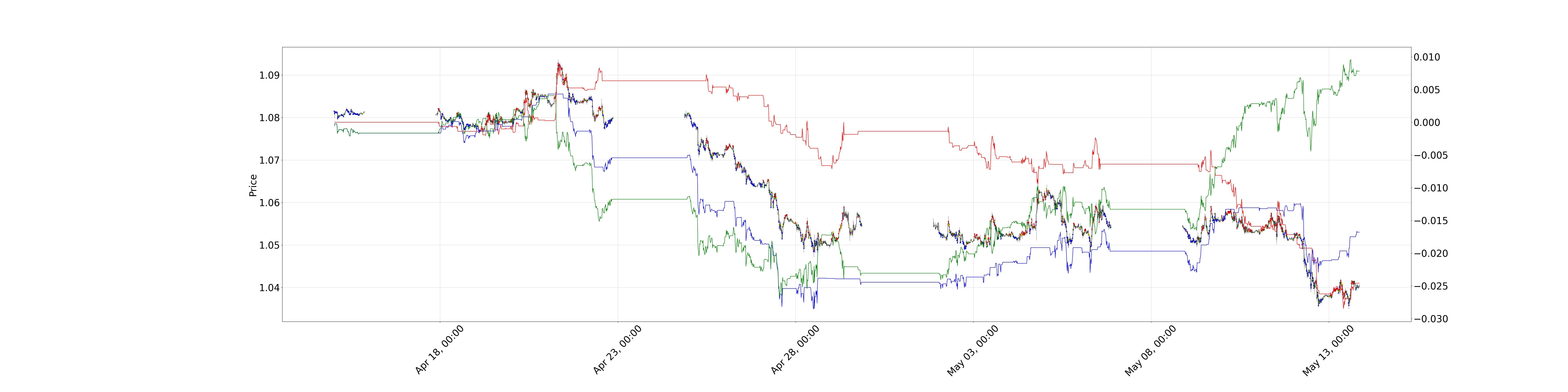 Deep_Stock EA レビュー
