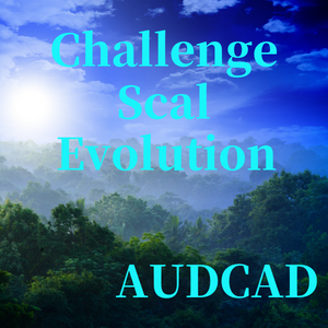 リアルフォワードで実績のあるEAが飛躍的に進化してAUDCADに登場！