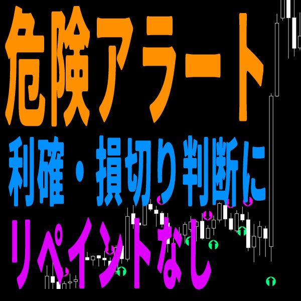 逆ポジはこのサインですぐに解消すれば大事故は防げる！利益が出てるなら一旦利確しておく